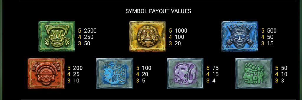 สัญลักษณ์การจ่ายเงิน เกม Aztec Temple