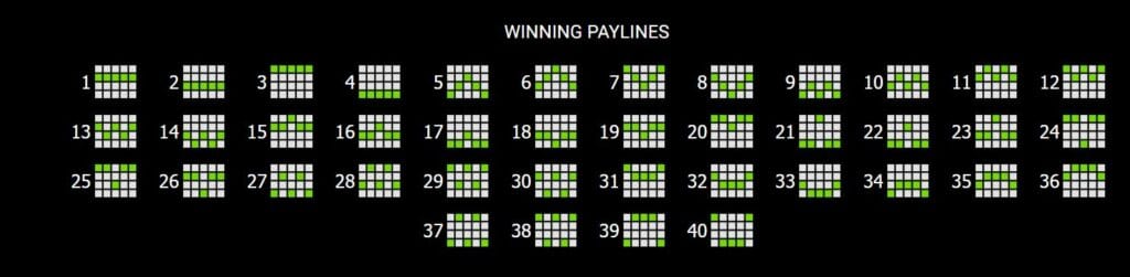 ช่องการจ่ายเงิน เกม Winning Paylines